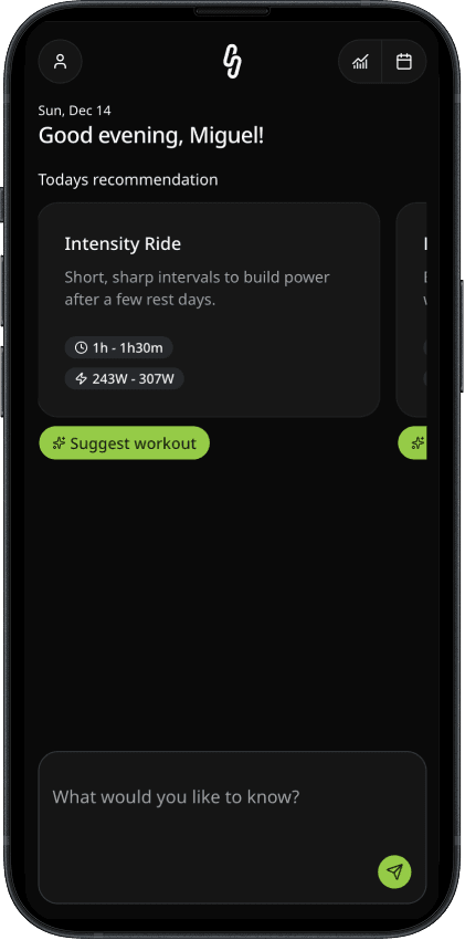 Today's personalized workout recommendation